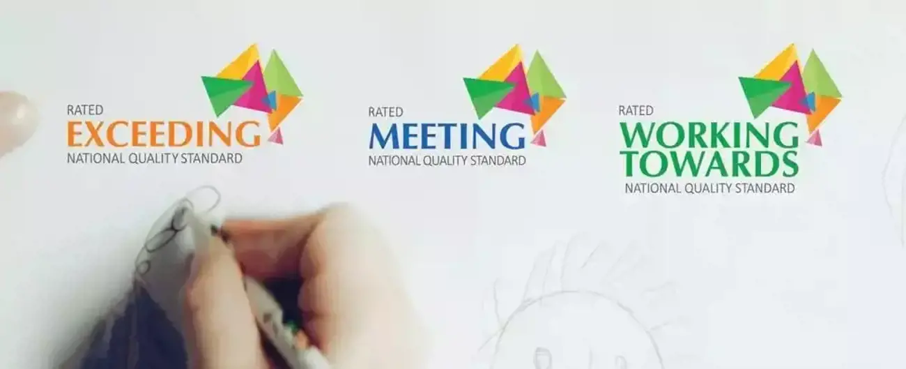 Blog Image for article What is ACECQA and the National Quality Framework?