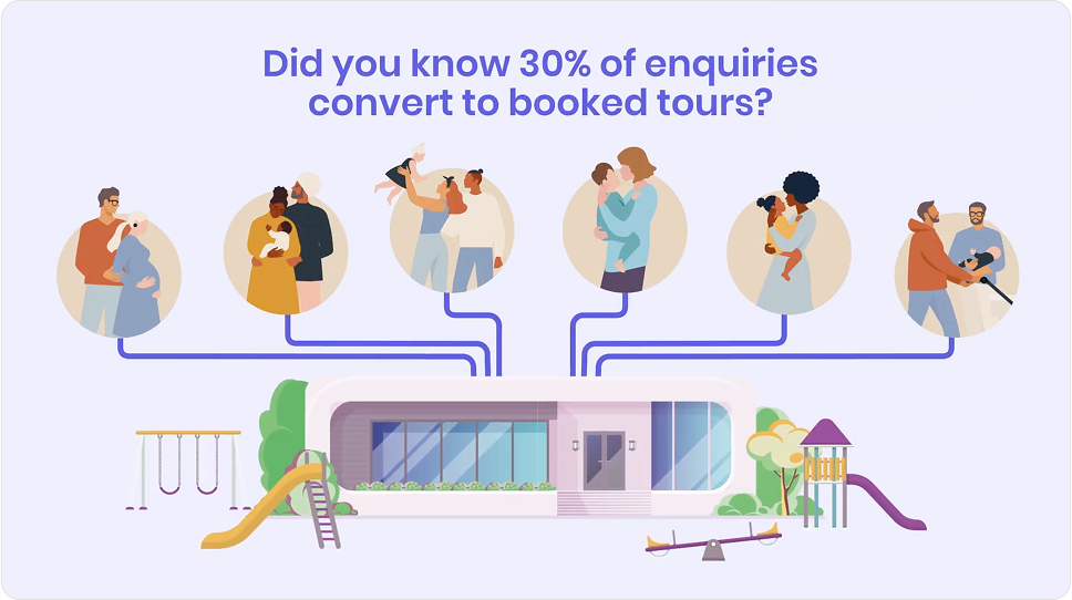 Parent Journey Video Thumbnail